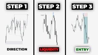 3 Step Process: Increase Winrate While Trading Forex (Step By Step Guide)