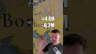 Top 10 GREAT POWERS in EU5