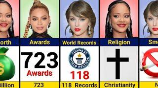 Comparison: Beyonce vs Taylor Swift vs Rihanna | who is The Best?