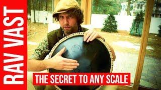 The secret to any scale. RAV Vast Blog # 28