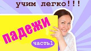 Как ребенку легко выучить падежи. Какие бывают падежи в русском языке. Запоминание падежей