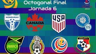 Goles Eliminatorias Concacaf, octogonal final Jornada #6