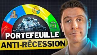 Comment investir en période de récession ?