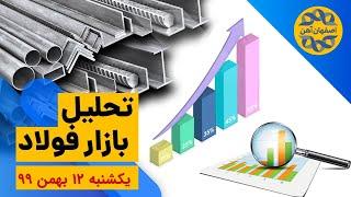 بازار آهن یکشنبه 12 بهمن 99