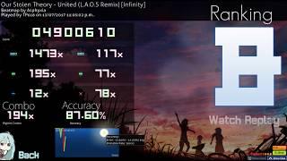 [osu!] Our Stolen Theory - United (L.A.O.S Remix) [Infinity] (TP618)