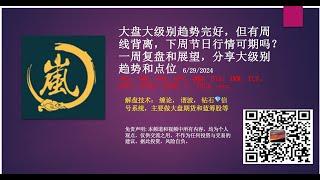 大盘大级别趋势完好，但有周线背离，下周节日行情可期吗？一周复盘和展望，分享大级别趋势和点位/ES，/NQ，SPX，SPY，QQQ，AAPL, NVDA, SNOW，U, TSLA，etc.