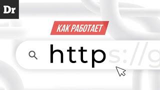 КАК РАБОТАЕТ HTTP? – АНАТОМИЯ ИНТЕРНЕТА