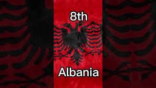 Top 10 strongest countries in Balkans #shorts #balkan