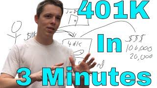 401k Explained in 3 Minutes! | How 401k Plans work