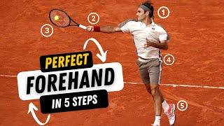 Hit The Perfect Forehand in 5 Steps - Tennis Forehand Masterclass #tennis