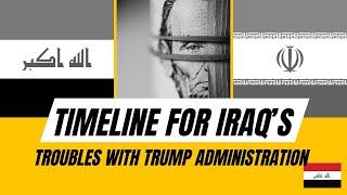 Timeline for Iraq's Troubles w/Trump Administration #iqd Rate