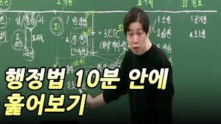 세상 간단한 행정법 10분 안에 훑어보기