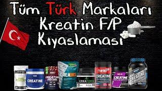 Türk Marka Kreatinler f/p Kıyası (30.09.2022 )