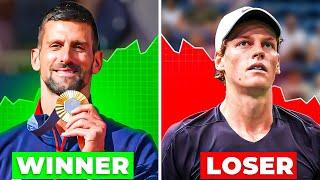 Winners & Losers of the 2024 Tennis Season