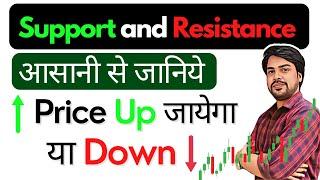 TRICK TO TRADING - Why Resistance and Support Levels Matter