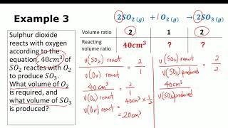 Gay Lussac’s Law of Gaseous Volume