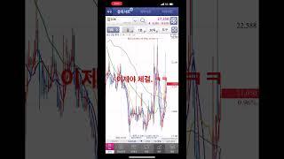 #쩜상 상 먹는법