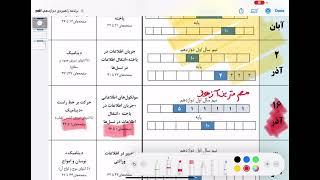 تحلیل برنامه راهبردی قلمچی