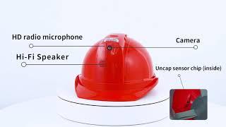 GPS helmet-helmet with GPS tracking and 2 Way speaking