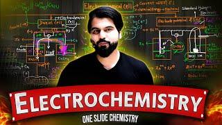 Electrochemistry in One Slide by ABK sir | One Chapter One Slide | Physical Chemistry Gun shot