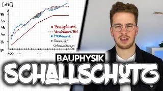 Bernhard Rennhofer - Schallschutz einfach erklärt! | OIB-Richtlinie 5 | Bauphysik