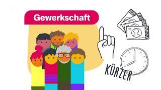 Was Gewerkschaften sind - logo! erklärt - ZDFtivi