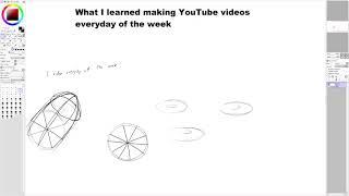 What I Learned Making bug drawing tutorial YouTube Videos Everyday Of The Week