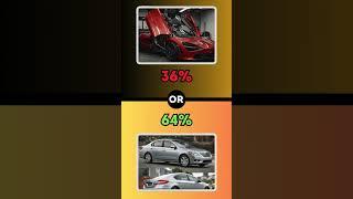 Gearheads Unite! Would You Rather: Classic Muscle or Modern Supercar? #shorts #youtubeshorts