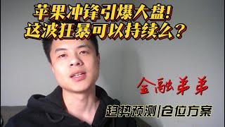 美股金融|CPI之后苹果冲锋引爆大盘，增长持续么？交易需要注意什么风险！时候评估一下自己的成绩了！