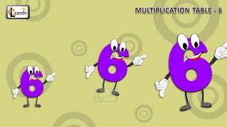 Multiplication tables 2 to 10 Multiplication songs for children elearnin