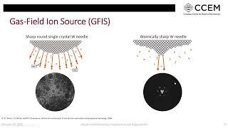 CCEM Webinar Series: Introduction to Helium Ion Microscopy