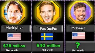 Comparison: Richest YouTubers - Net worth comparison