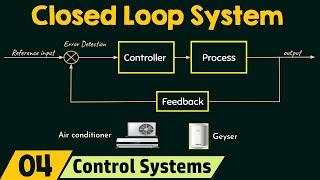 Closed Loop Systems