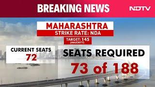 Maharashtra Election Results 2024: Mahayuti Vs Maha Vikas Aghadi In Maharashtra