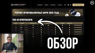 Лучшие криптовалютные биржи 2025 | Личный рейтинг | Обзор Bybit, BingX, OKX, Binance, Bitget