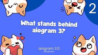 Lesson 2 - Aiogram 3: How It Interacts with Telegram API Explained