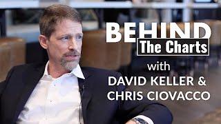 Behind The Charts with Chris Ciovacco and David Keller (04.06.20)