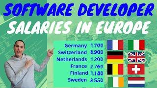 Software Developer Salaries in Europe