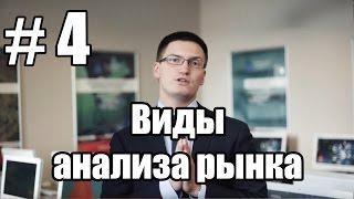 Урок 4. Три метода анализа рынков. Фундаментальный, технический и компьютерный. Какой лучше?