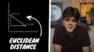 Understand Euclidean Distance | 2 Minute Tutorial