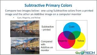 Color - Concept Module