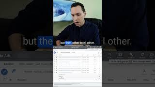 Analyze YouTube Ads Data 