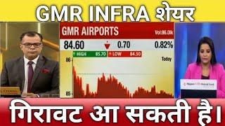 GMR Infra share news today,buy or not,gmr infra share analysis,gmr infra share target tomorrow,