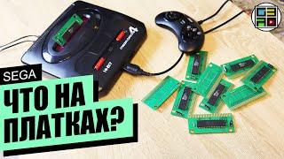 Что на платках СЕГА МАРТ 2023 - sega genesis / sega mega drive