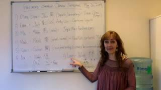 Let's Talk Cantonese -- Part 2: Common Chinese Surnames/Last Names