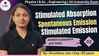 Stimulated Absorption, Spontaneous Emission , Stimulated Emission | lect.-02 |optics #physics #laser