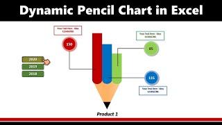 Dynamic Pencil Effect Column Chart in Excel