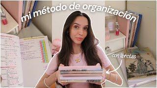 Mi método de organización — Cómo uso mis libretas para tener TODA mi vida organizada