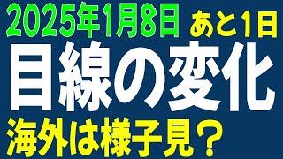 1/8　日経225先物、オプション 目線の変化（海外は様子見？）