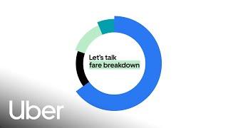 Let’s talk about where Uber fares go on a weekly basis | Uber